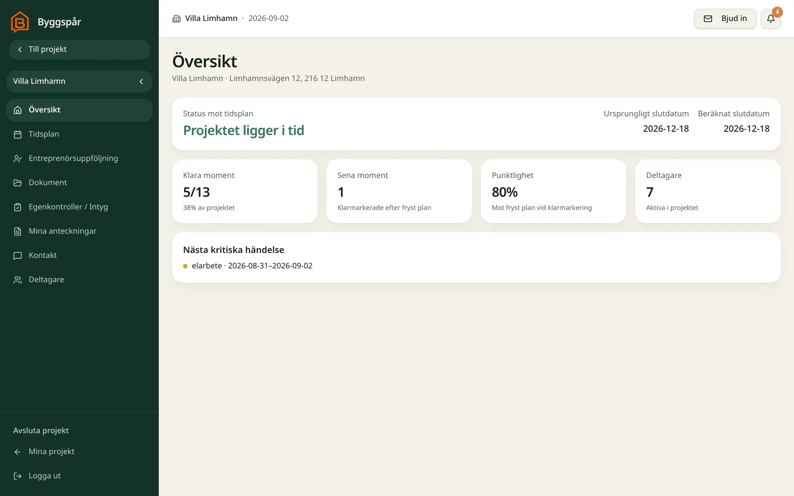 Byggspårs översikt med projektstatus, klara moment och nästa kritiska händelse